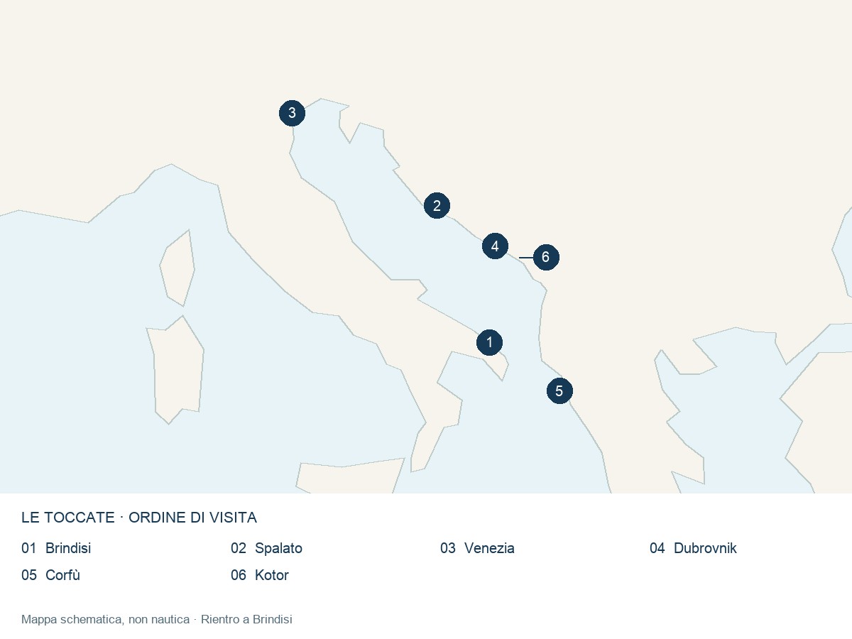 Mappa delle toccate: ADRIATICO E GRECIA IONICA