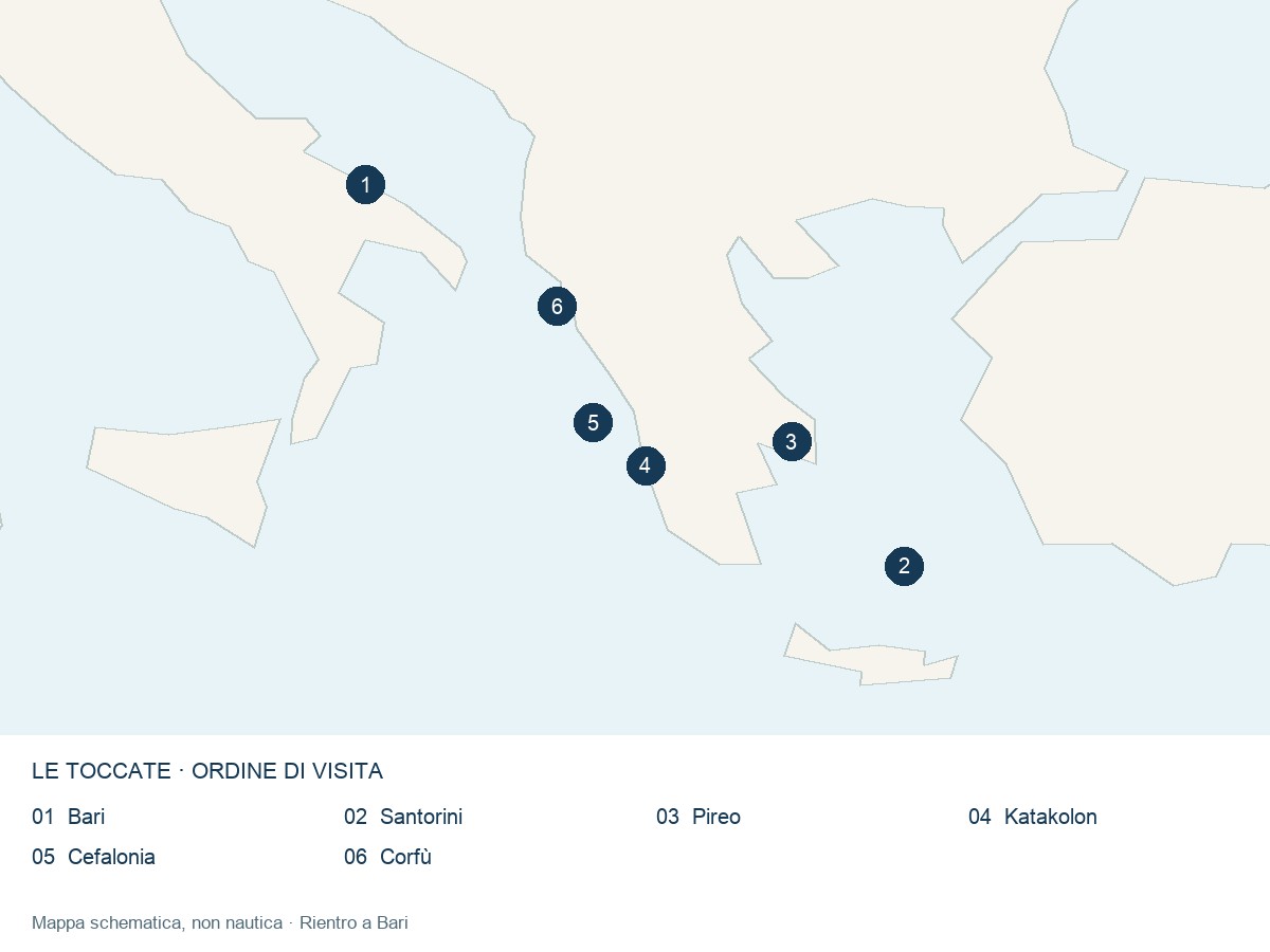 Mappa delle toccate: ISOLE GRECHE