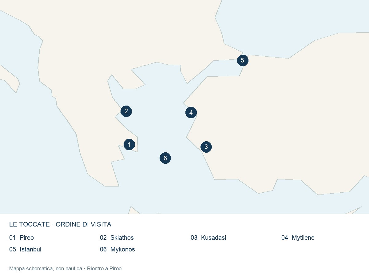 Mappa delle toccate: ISOLE GRECHE ED EGEO